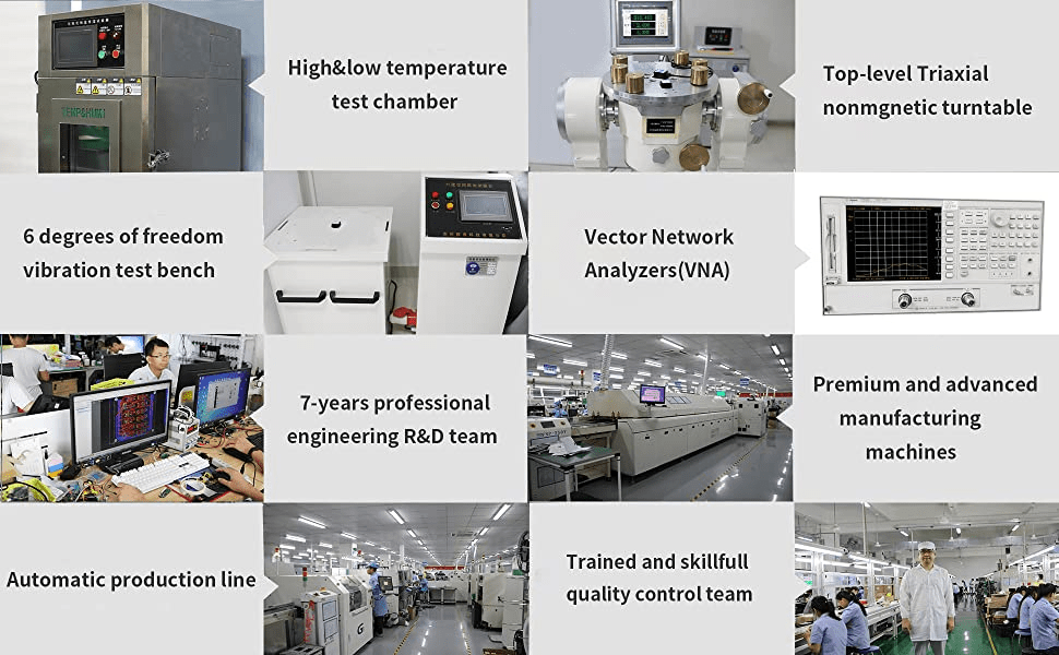 About WITMOTION - WitMotion ShenZhen CO.,LTD