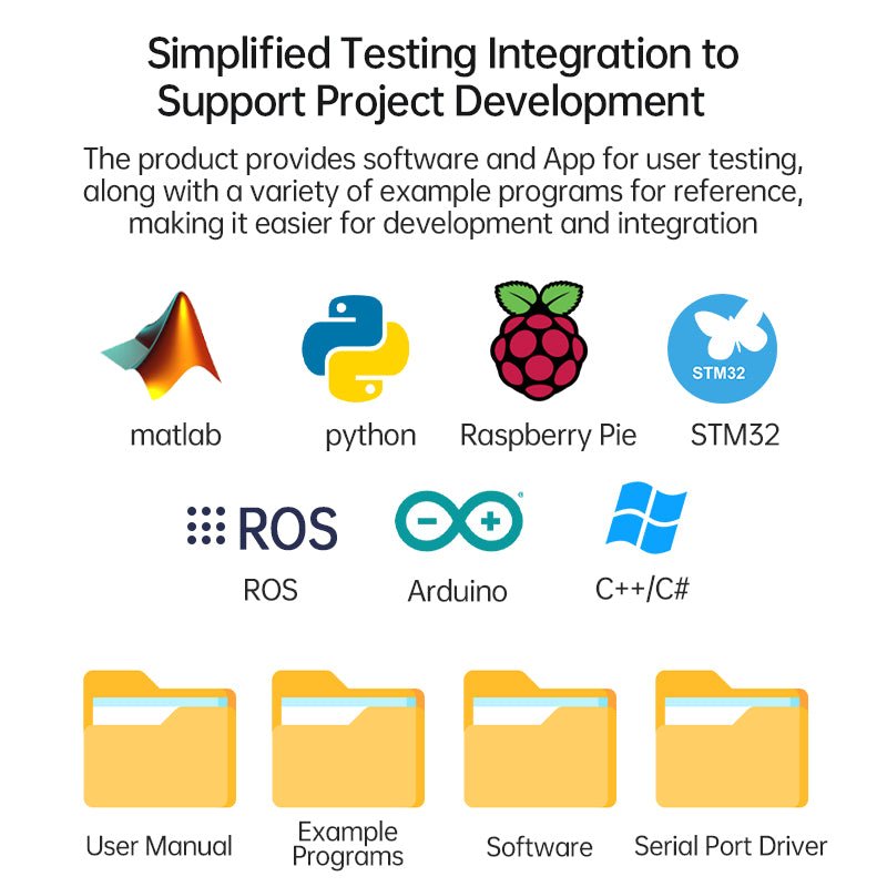 IWT603 - Accelerometer+Inclinometer - mpu6050 - mpu9250+Angle Sensor Gyroscope for Arduino Magneometer.