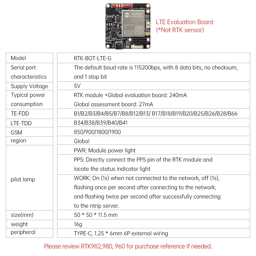 WTRTK - LTE board - Accelerometer+Inclinometer - mpu6050 - mpu9250+Angle Sensor Gyroscope for Arduino Magneometer.
