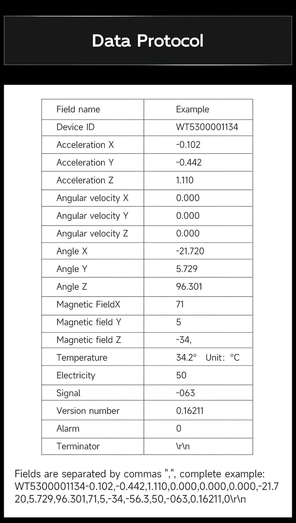 WT901WIFI - Accelerometer+Inclinometer - mpu6050 - mpu9250+Angle Sensor Gyroscope for Arduino Magneometer.