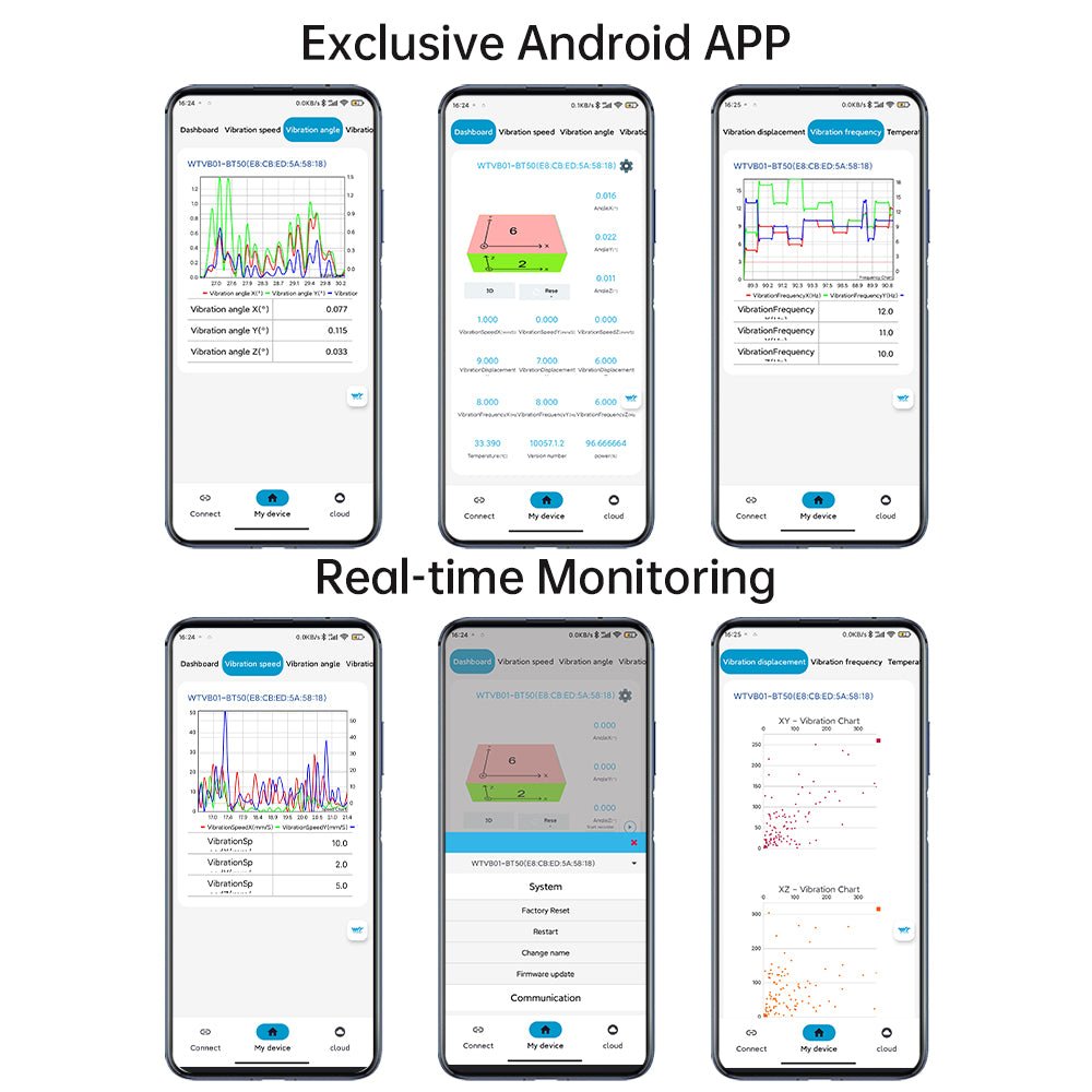 WTVB01 - BT50 - Accelerometer+Inclinometer - mpu6050 - mpu9250+Angle Sensor Gyroscope for Arduino Magneometer.
