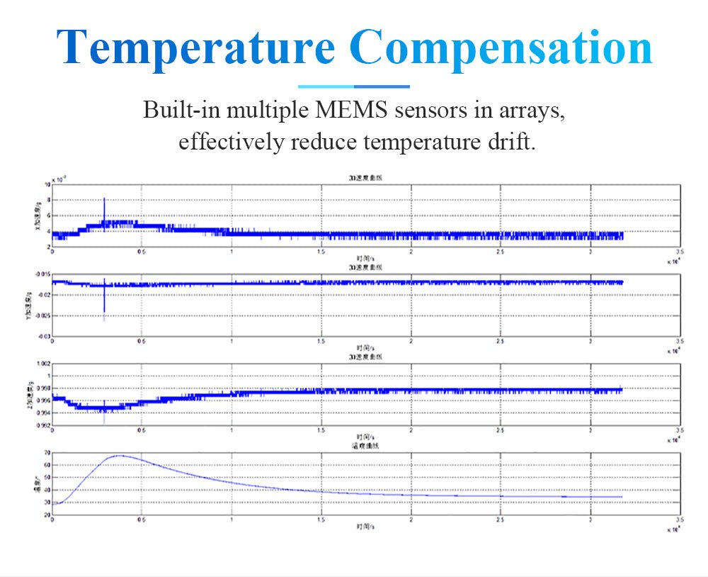 HWT906 - TTL - Accelerometer+Inclinometer - mpu6050 - mpu9250+Angle Sensor Gyroscope for Arduino Magneometer.