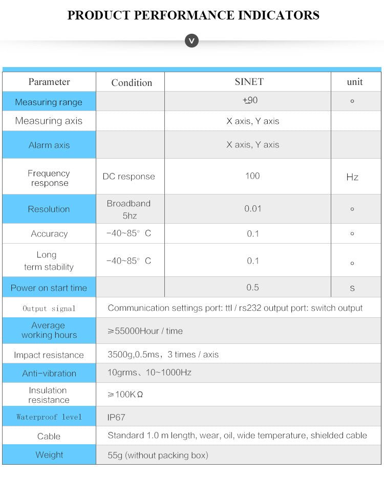 SINET - Accelerometer+Inclinometer - mpu6050 - mpu9250+Angle Sensor Gyroscope for Arduino Magneometer.