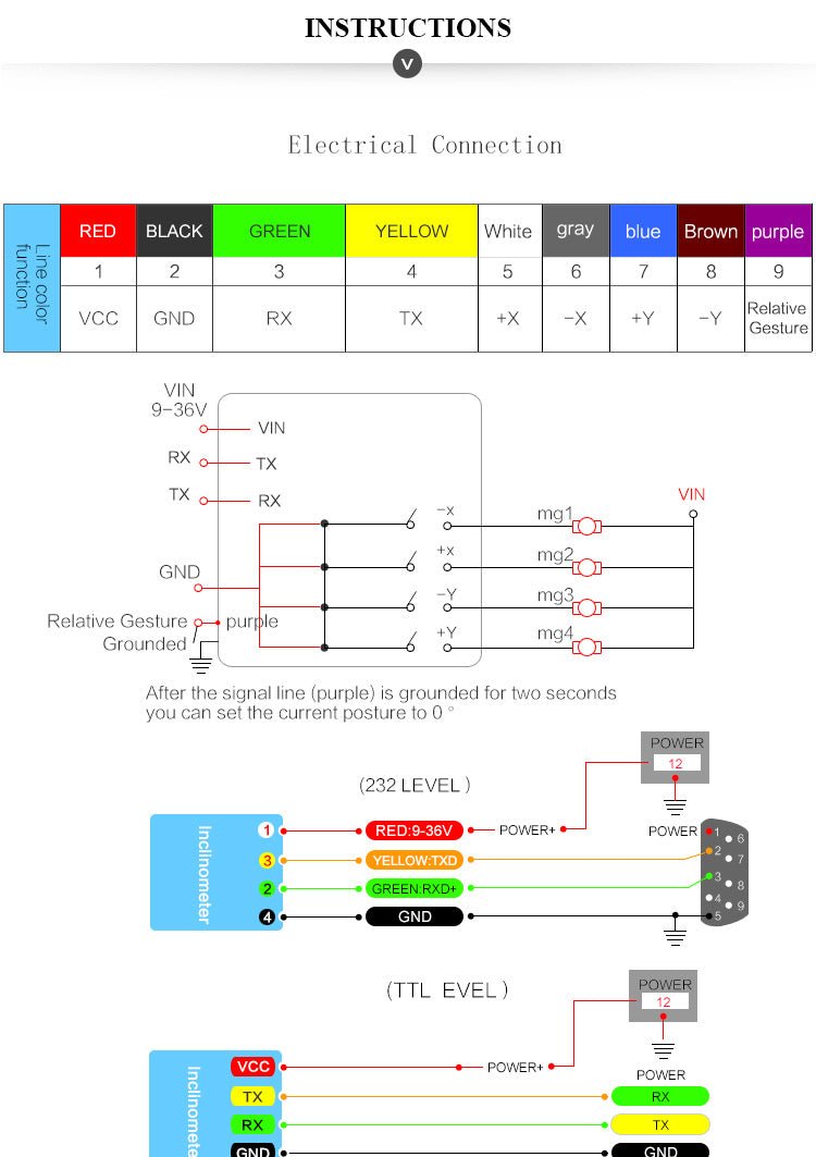 SINET - Accelerometer+Inclinometer - mpu6050 - mpu9250+Angle Sensor Gyroscope for Arduino Magneometer.