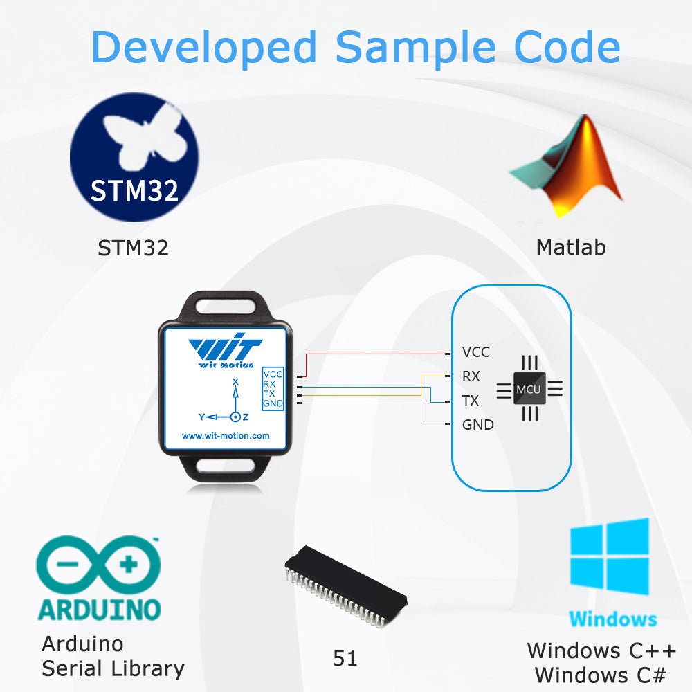 WT901C - 485 - Accelerometer+Inclinometer - mpu6050 - mpu9250+Angle Sensor Gyroscope for Arduino Magneometer.