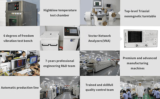About WITMOTION - WitMotion ShenZhen CO.,LTD