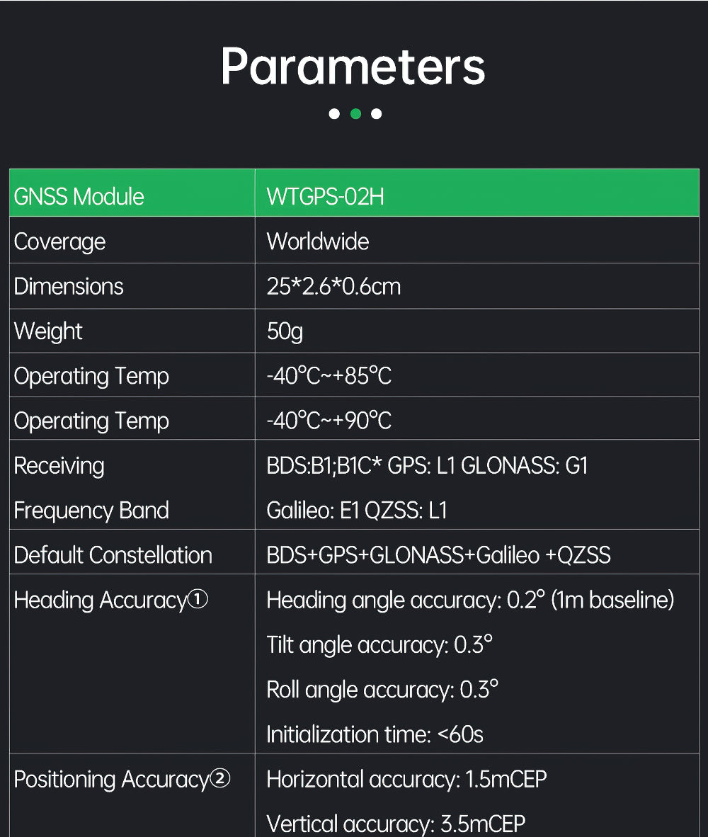 Witmotion WTGPS-02H Directional Positioning GPS BeiDou GNSS Low-power Module, output 3-Axis Heading + Tilt Angle + Roll - WitMotion