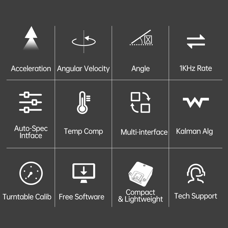 [IWT603] 1000Hz high-precision Acc+Gyro+Mag Sensor, internal temperature compensation