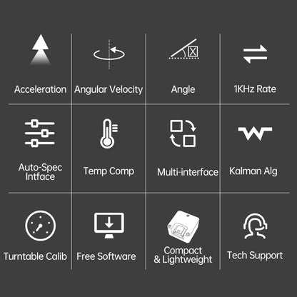 [IWT603] 1000Hz high-precision Acc+Gyro+Mag Sensor, internal temperature compensation