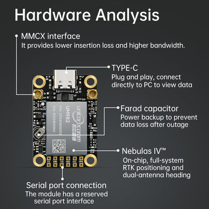 RTK GNSS/INS Module UM982/UM980  Centimeter-level Positioning and Orientation