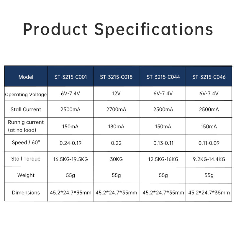 Feetech STS3215 Servo 7.4V 12V 20KG 30KG 360° Magnetic Encoding Feedback Serial Bus TTL Servo For SO-ARM100 Robot Arm DIY Progra - WitMotion ShenZhen CO.,LTD