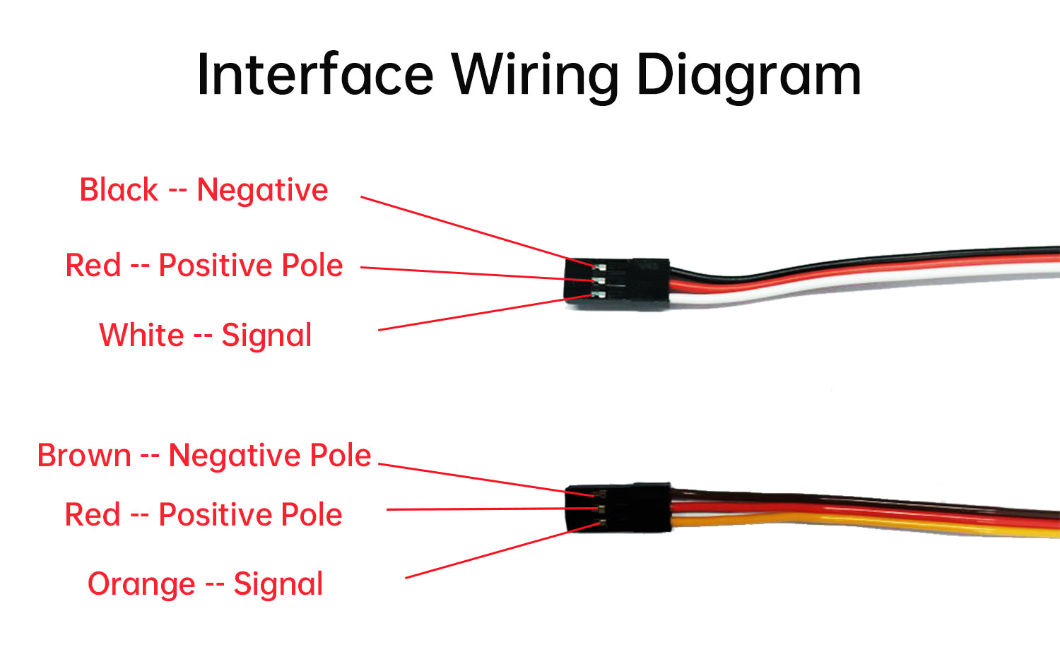 WitMotion Waterproof Servo 20Kg High Speed servo Pro Metal Gear Digital Servo Baja Servo For 1/8 1/10 Scale RC Cars Robot Arm - WitMotion ShenZhen CO.,LTD