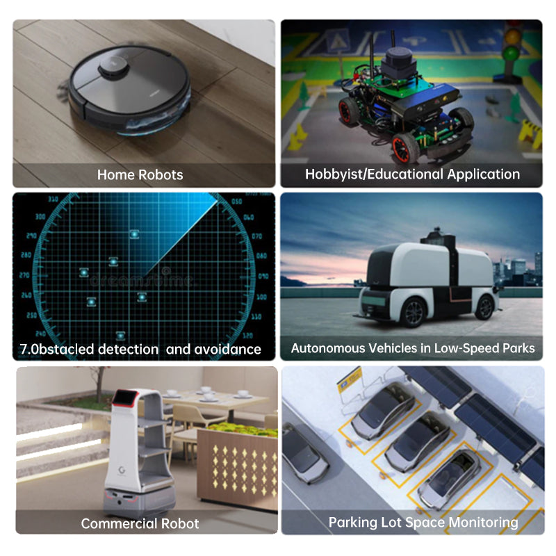 SLAMTEC RPLIDAR C1 LiDAR Sensor TOF 12m Ranging 360° Scanning Module for Robot Mapping Navigation Obstacle Avoidance - WitMotion ShenZhen CO.,LTD