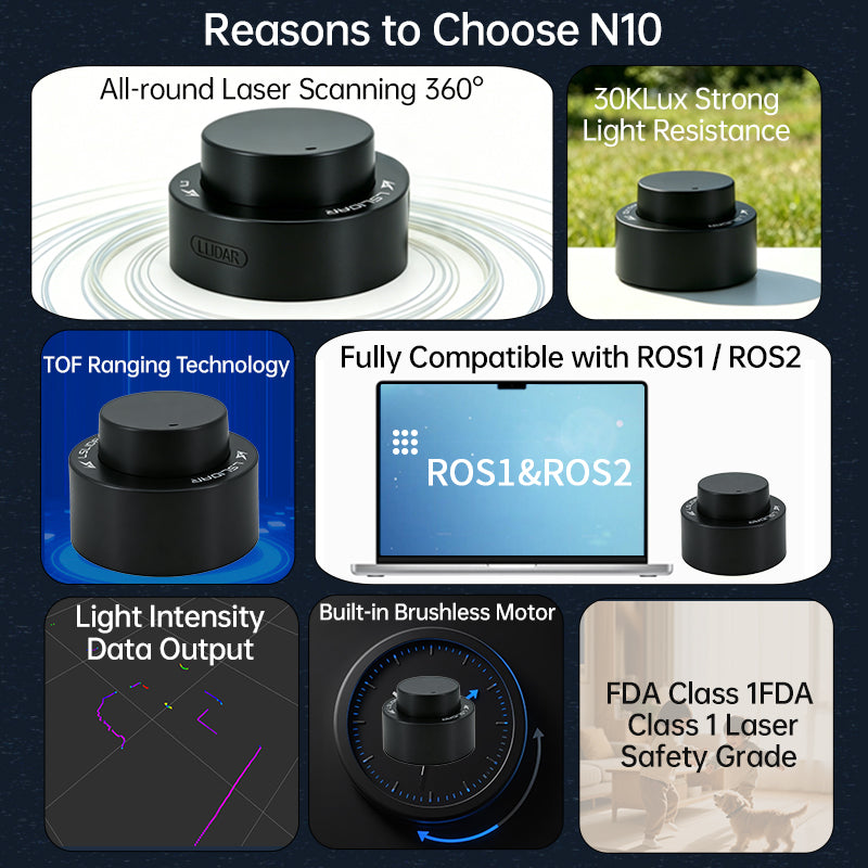 Lslidar N10 360° TOF Lidar Sensor 25m Waterproof Anti-glare Laser Radar Support ROS1 ROS2 Indoor Outdoor - WitMotion ShenZhen CO.,LTD