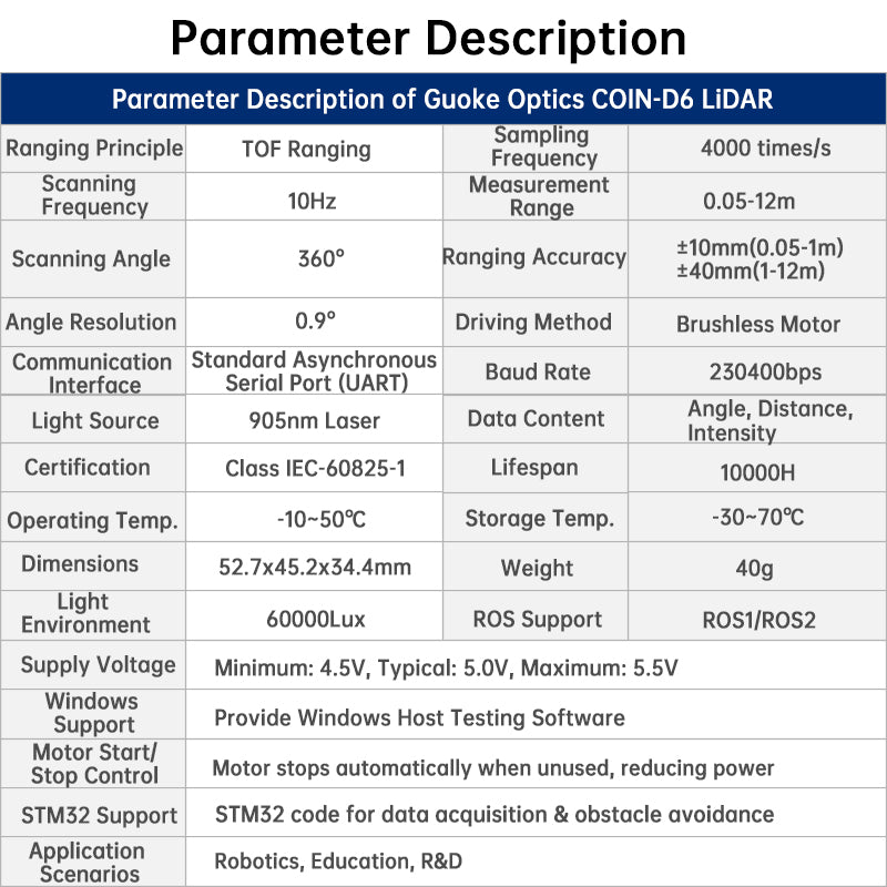 WitMotion dTOF laser lidar sensor module outdoor Light resistance 60Klx 5000Hz 12m 360° Scanning support ROS1 ROS2 Arduino - WitMotion ShenZhen CO.,LTD