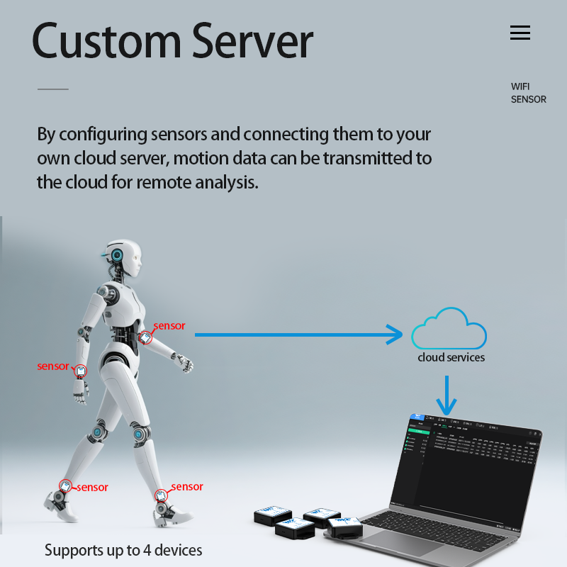 [WT901WIFI] MPU9250 9-axis WiFi wireless sensor, 3-axis Angular Velocity+Acc+Angle+Magnet Field - WitMotion ShenZhen CO.,LTD