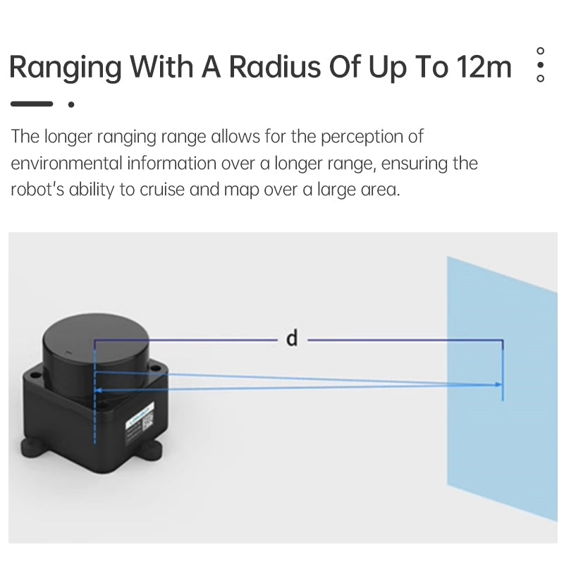 LDROBOT D500 lidar kit DTOF laser Radar Lidar Scanner 360° 30000Lux 5000Hz support ROS1 ROS2 for Indoor and outdoor - WitMotion ShenZhen CO.,LTD