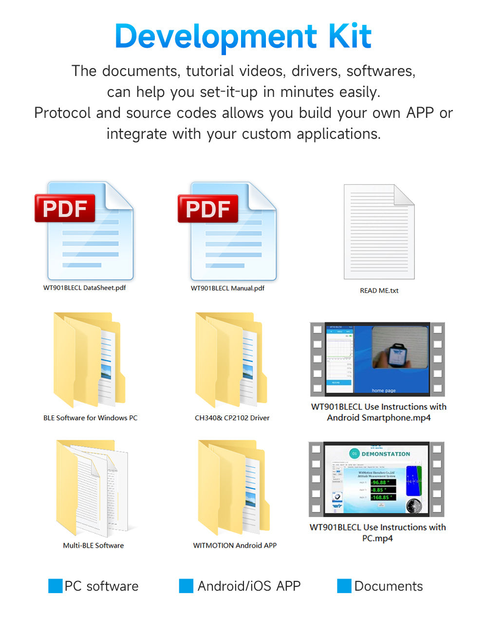 Development Kit :Software,Android / Apple APP, IOS, sample codes, Arduino, C++ - WitMotion