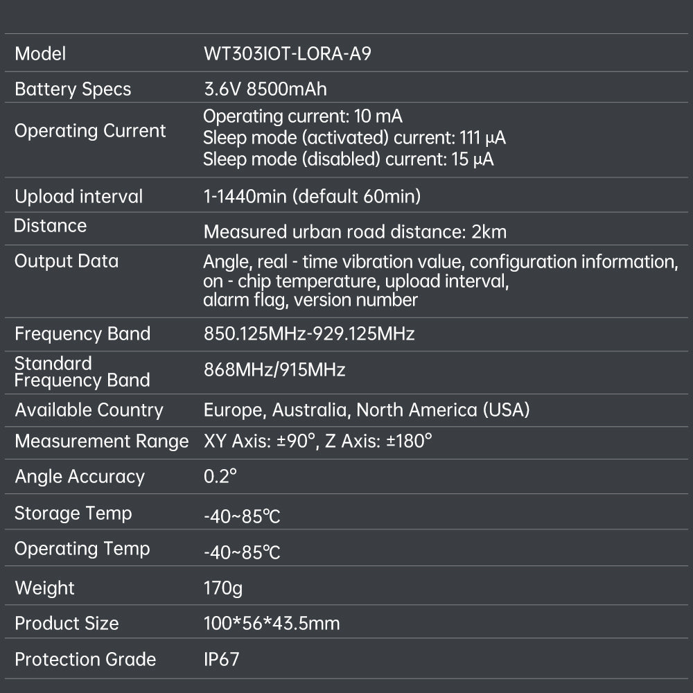 [WT303IOT-LORA- A9] Wireless Tilt/Vibration Alarm Angle Acceleration Sensor Remote Monitoring Anywhere, Anywhere for 5 Y