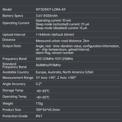 [WT303IOT-LORA- A9] Wireless Tilt/Vibration Alarm Angle Acceleration Sensor Remote Monitoring Anywhere, Anywhere for 5 Y