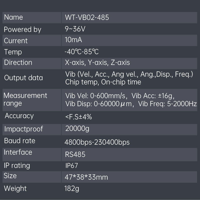 [WTVB02-485] 3 xial Vibration Disp+Speed+Amplitude IP68 Waterproof Sensor
