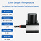 Draw Wire Linear Position Sensor - Absolute Encoder for Precision Displacement-WT-LEC03