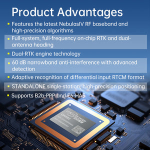 RTK GNSS/INS Module UM982/UM980  Centimeter-level Positioning and Orientation