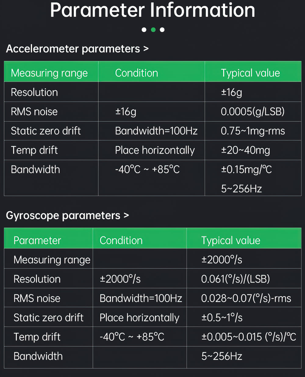 WitMotion 9-Axis Angle Serial port Motor Photovoltaic Solar Tracking Sensor, 0.2 deg accuracy, GPS Inclination Module WT-SEM9 - WitMotion