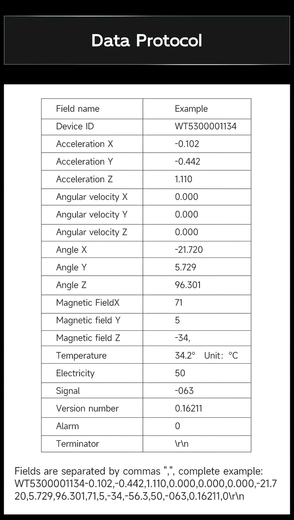 WitMotion WT901WIFI MPU9250 9-axis Wireless Inclinometer Accelerometer, 3-axis Angular Velocity+Acceleration+Angle+Magnet Field