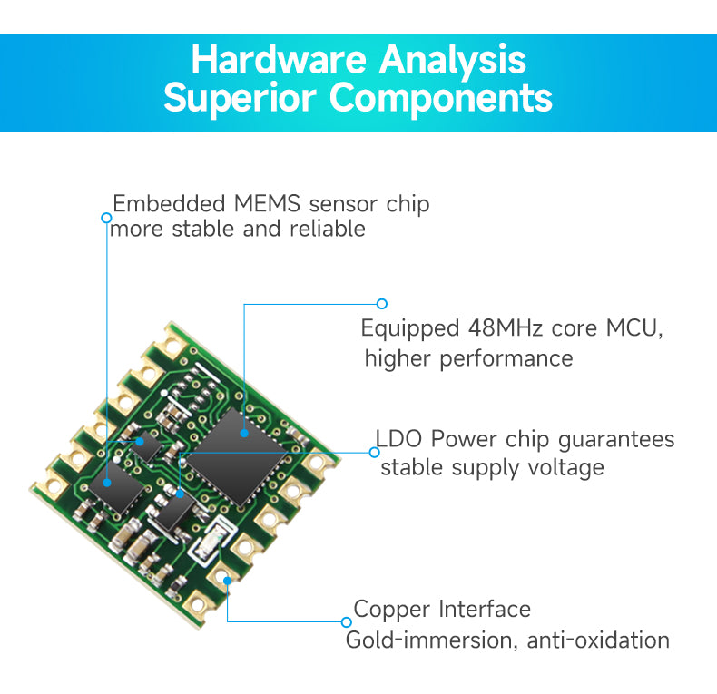 【9-Axis Accelerometer+Tilt Sensor】WT901 High-Accuracy Acceleration+Gyroscope+Angle +Magnetometer with Kalman Filtering, Triaxial MPU9250 AHRS IMU (IIC/TTL, 200Hz), for PC/Android/Arduino - WitMotion