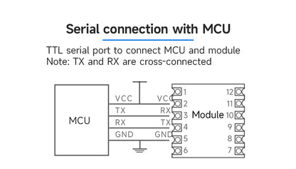 【9-Axis Accelerometer+Tilt Sensor】WT901 High-Accuracy Acceleration+Gyroscope+Angle +Magnetometer with Kalman Filtering, Triaxial MPU9250 AHRS IMU (IIC/TTL, 200Hz), for PC/Android/Arduino - WitMotion