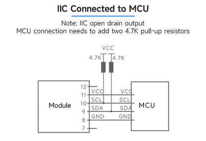 【9-Axis Accelerometer+Tilt Sensor】WT901 High-Accuracy Acceleration+Gyroscope+Angle +Magnetometer with Kalman Filtering, Triaxial MPU9250 AHRS IMU (IIC/TTL, 200Hz), for PC/Android/Arduino - WitMotion