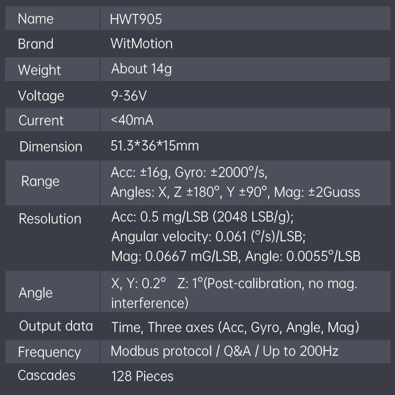 [HWT905] MPU9250 9-axis Gyro+Angle(XY 0.05°,Z axis 1° Accuracy)+Digital Compass with TC, IP67 - WitMotion ShenZhen CO.,LTD