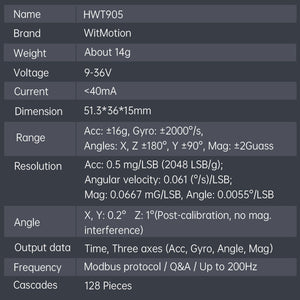 [HWT905] MPU9250 9-axis Gyro+Angle(XY 0.05°,Z axis 1° Accuracy)+Digital Compass with TC, IP67