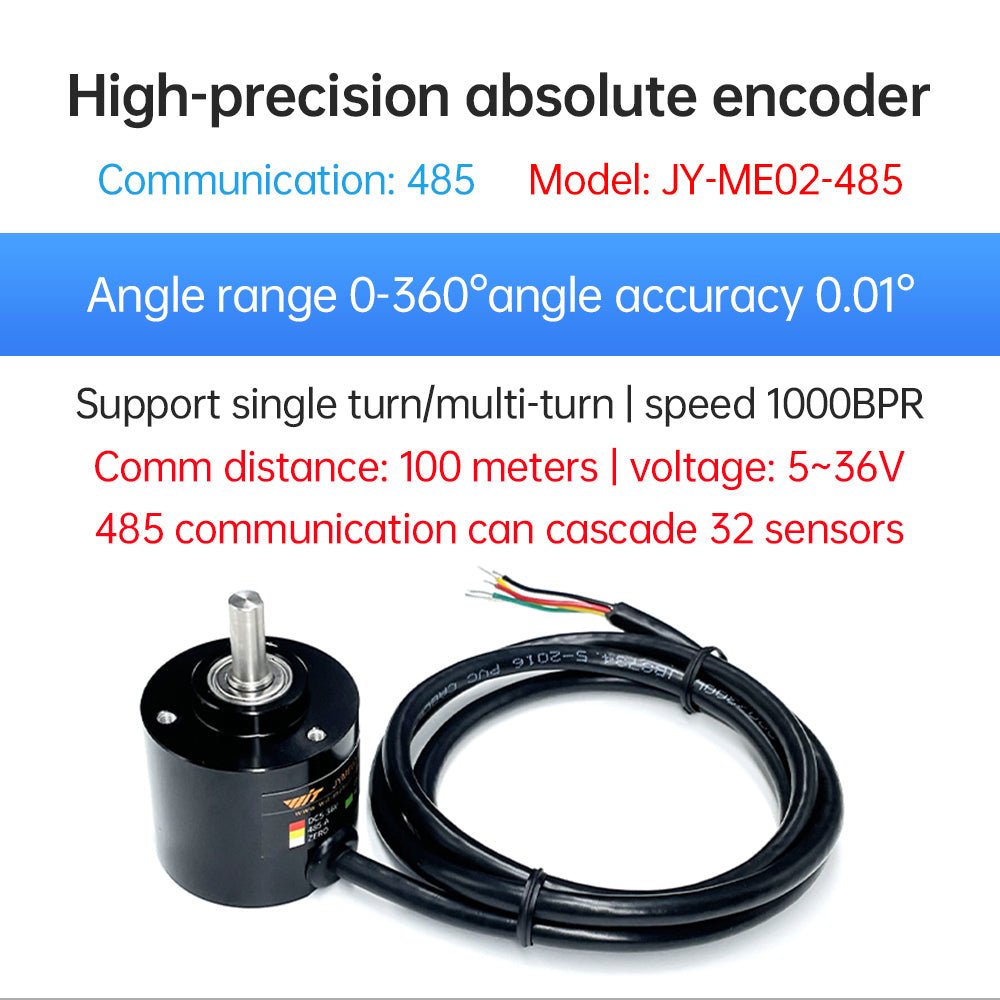Angle Encoder Sensor for Precise Measurements and Control