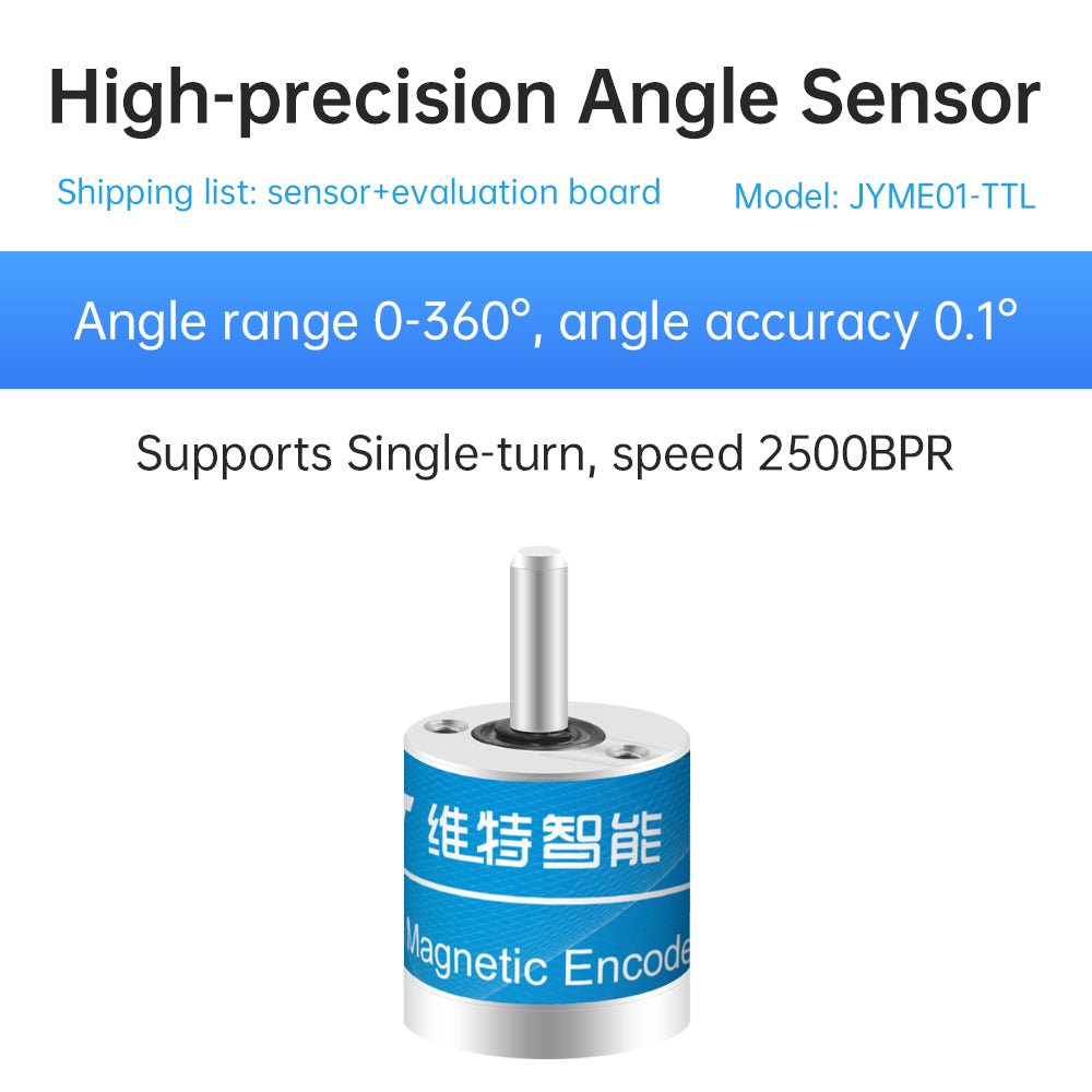 Angle Encoder Sensor for Precise Measurements and Control