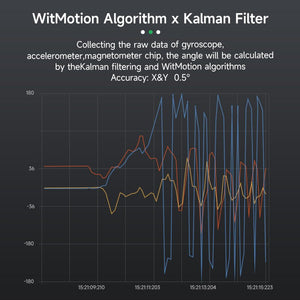 WT1 - IMU - Accelerometer+Inclinometer - mpu6050 - mpu9250+Angle Sensor Gyroscope for Arduino Magneometer.