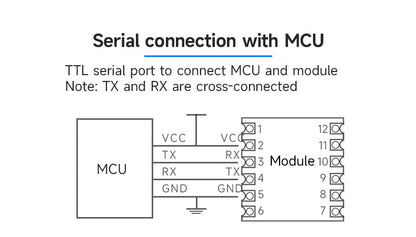 WT901B - Accelerometer+Inclinometer - mpu6050 - mpu9250+Angle Sensor Gyroscope for Arduino Magneometer.