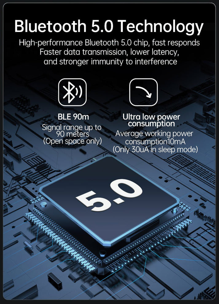 Accelerometer with SD card and Bluetooth | 9-axis Bluetooth IMU