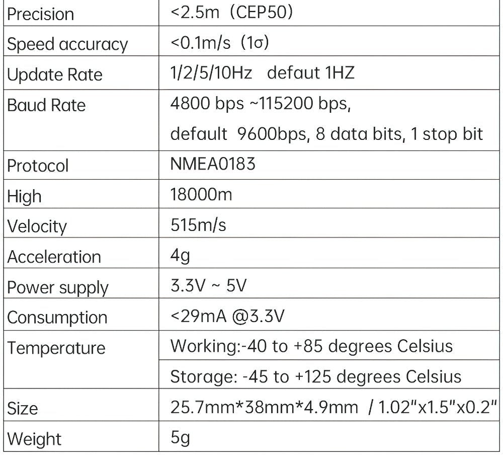 WTGPS - M - Accelerometer+Inclinometer - mpu6050 - mpu9250+Angle Sensor Gyroscope for Arduino Magneometer.