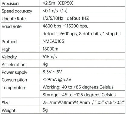 WTGPS - M - Accelerometer+Inclinometer - mpu6050 - mpu9250+Angle Sensor Gyroscope for Arduino Magneometer.