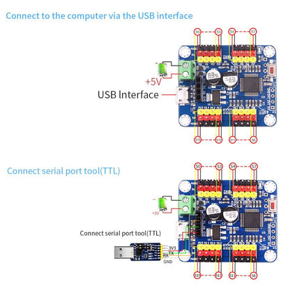 16 Channel Servo - Accelerometer+Inclinometer - mpu6050 - mpu9250+Angle Sensor Gyroscope for Arduino Magneometer.