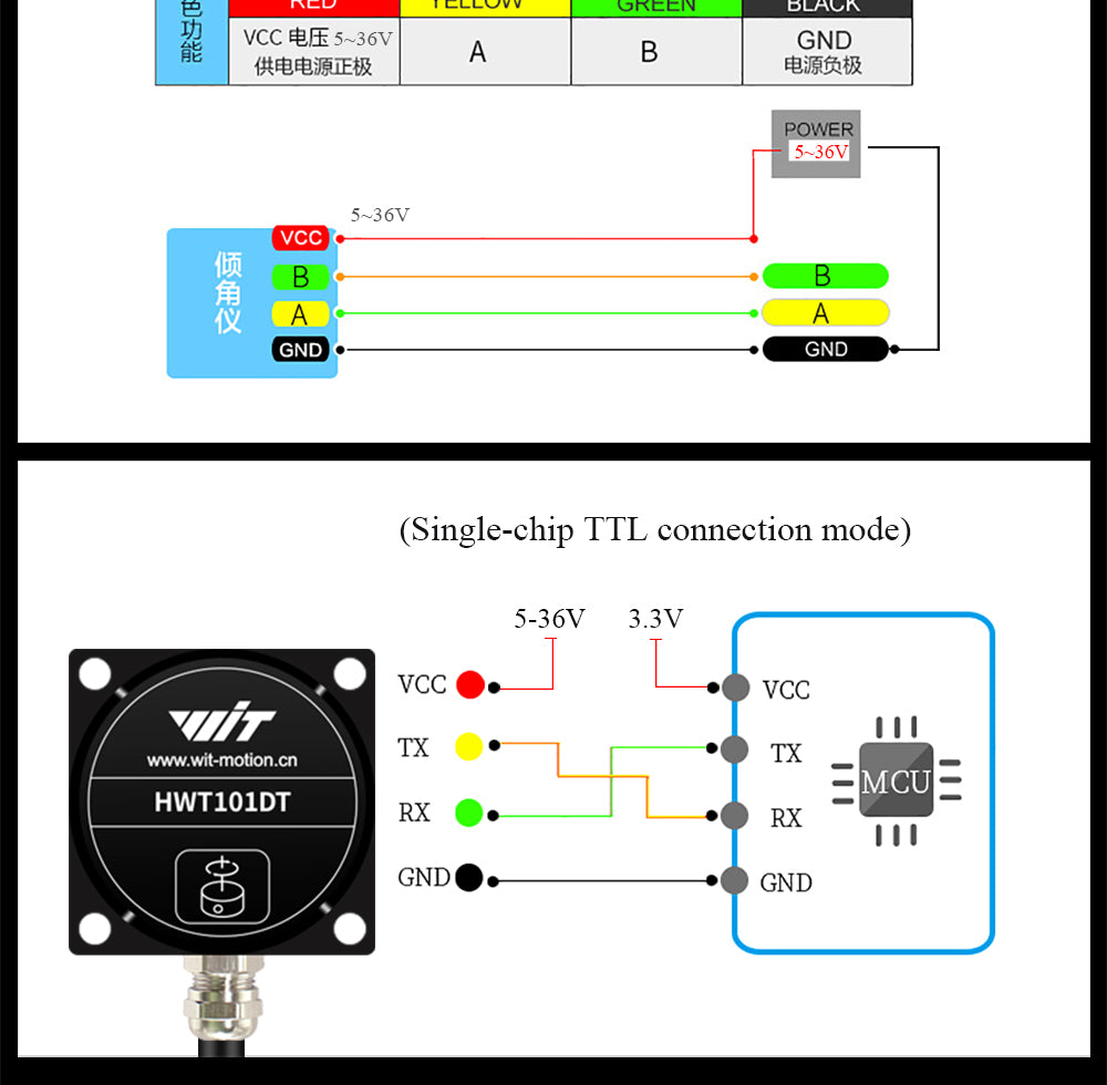 HWT101CT-TTL Military Grade Z-Axis Inclinometer, MEMS Tilt Sensor, Built-in Highly Integrated Crystal Gyroscope Rotation Angle Attitude Sensor Kalman Filter Algorithm, Automatic Data Storage, Multi-Cascade Support - WitMotion