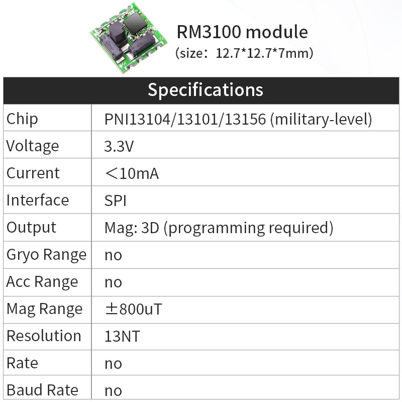 WitMotion RM3100 Military-Grade Magnetometer Compensation Chip, PNI RM3100 High-Accuracy Magnetometer Geomagnetism,SPI Interface