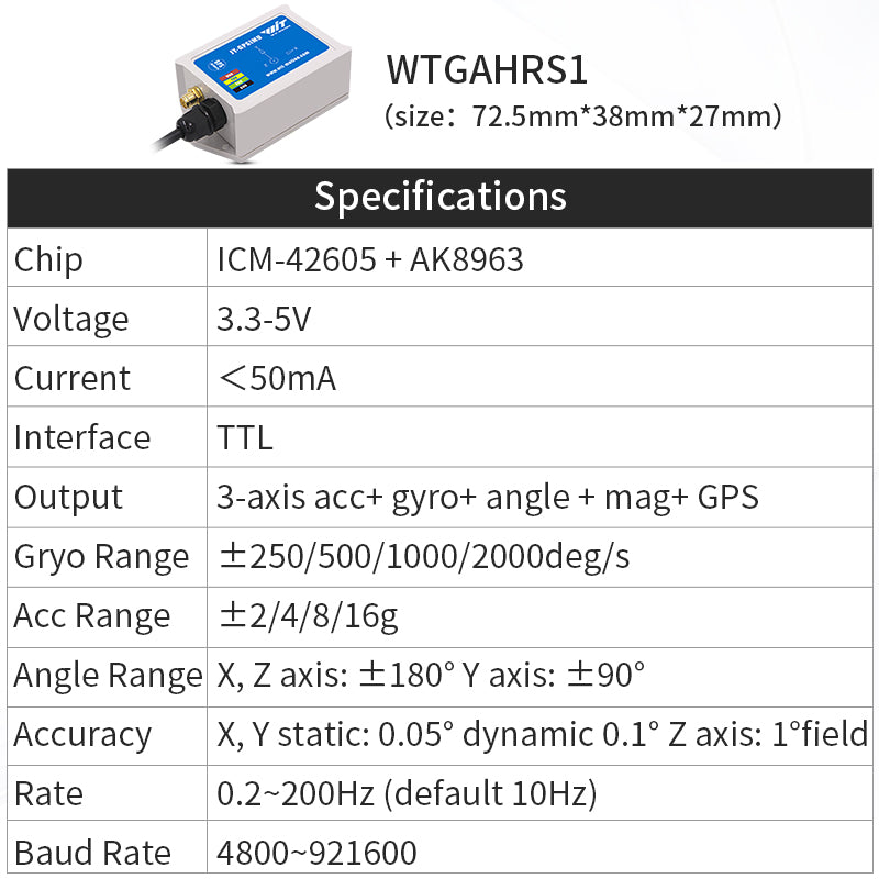 WitMotion WTGAHRS1 10-axis High-stability IMU AHRS Inclinometer,  Acceleration+Gyro+Angle+Magnet+Air Pressure+GPS Navigation Position Tracker