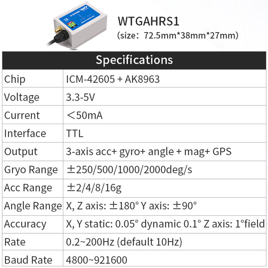 WitMotion WTGAHRS1 10-axis High-stability IMU AHRS Inclinometer, High-precision Acceleration+Gyro+Angle+Magnet+Air Pressure+GPS, TTL Level, Low-consumption Navigation Position Tracker with GPS Antenna - WitMotion