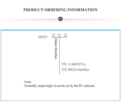 SINET - Accelerometer+Inclinometer - mpu6050 - mpu9250+Angle Sensor Gyroscope for Arduino Magneometer.