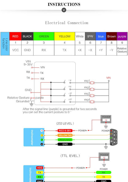 SINET - Accelerometer+Inclinometer - mpu6050 - mpu9250+Angle Sensor Gyroscope for Arduino Magneometer.