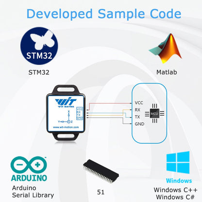 WT901C - 485 - Accelerometer+Inclinometer - mpu6050 - mpu9250+Angle Sensor Gyroscope for Arduino Magneometer.